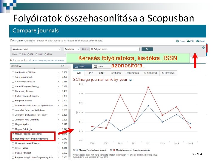 Folyóiratok összehasonlítása a Scopusban Keresés folyóiratokra, kiadókra, ISSN azonosítóra. 79/84 