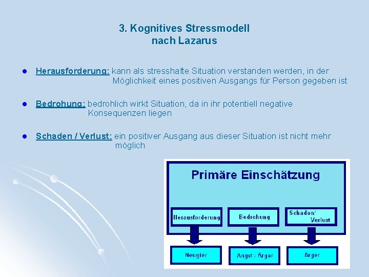 3. Kognitives Stressmodell nach Lazarus l Herausforderung: kann als stresshafte Situation verstanden werden, in