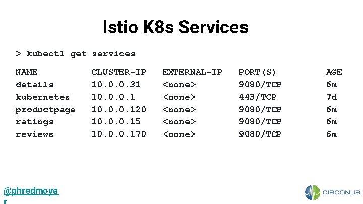 Istio K 8 s Services > kubectl get services NAME details kubernetes productpage ratings
