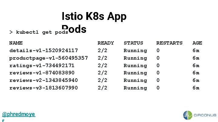 > kubectl get Istio K 8 s App Pods pods NAME details-v 1 -1520924117