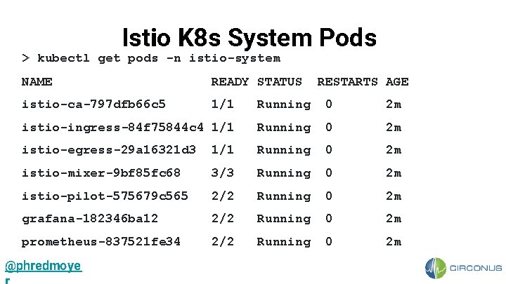 Istio K 8 s System Pods > kubectl get pods -n istio-system NAME READY