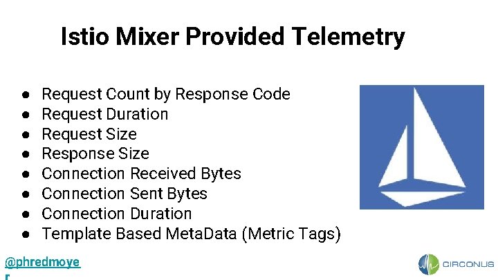 Istio Mixer Provided Telemetry ● ● ● ● Request Count by Response Code Request