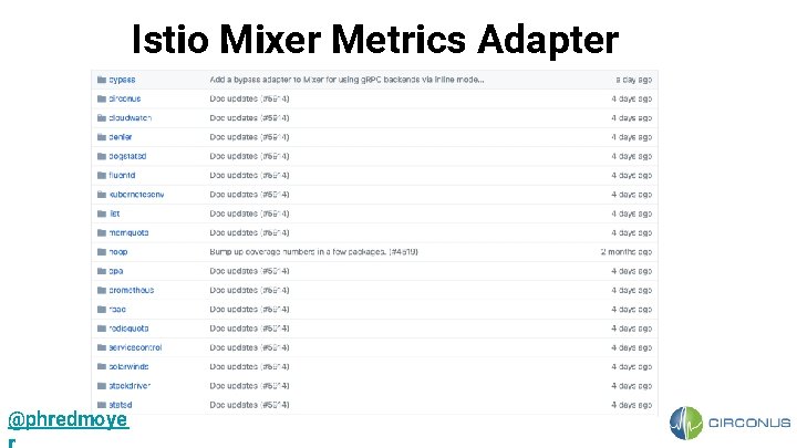 Istio Mixer Metrics Adapter @phredmoye 