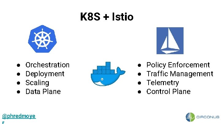 K 8 S + Istio ● ● Orchestration Deployment Scaling Data Plane @phredmoye ●