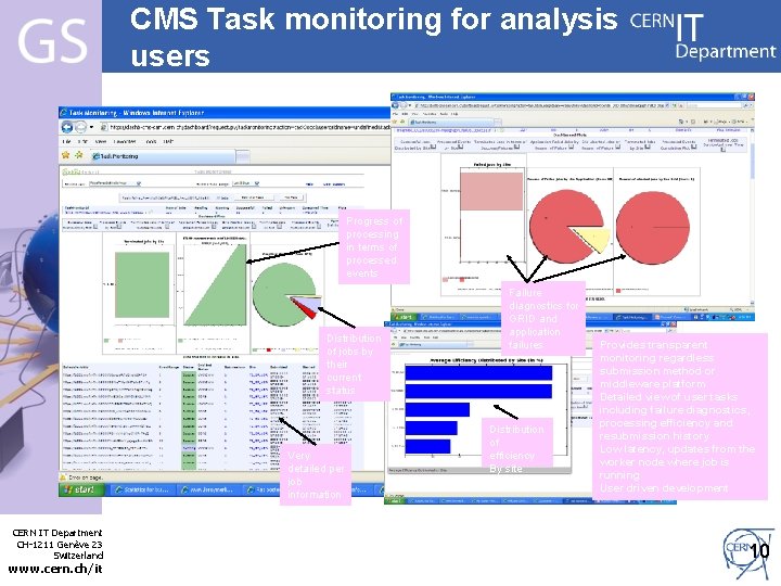 CMS Task monitoring for analysis users Progress of processing in terms of processed events