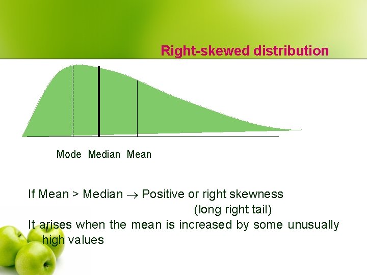 Right-skewed distribution Mode Median Mean If Mean > Median Positive or right skewness (long