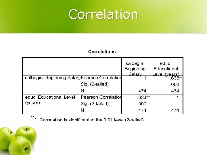 Correlation 