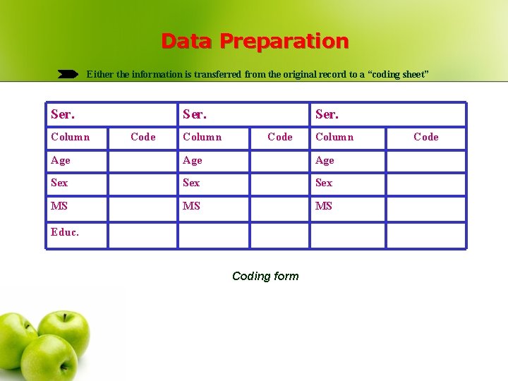 Data Preparation Either the information is transferred from the original record to a “coding