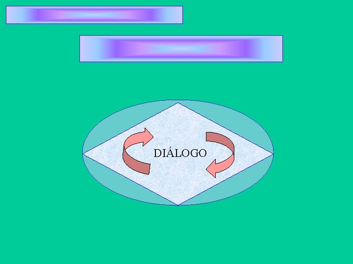 DIÁLOGO DIÁLOGO