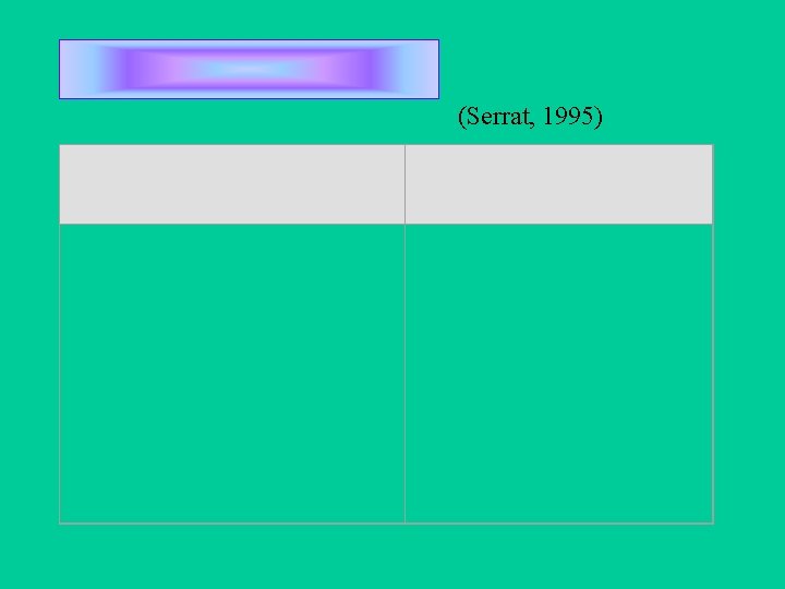 (Serrat, 1995) (Serrat, 1995)