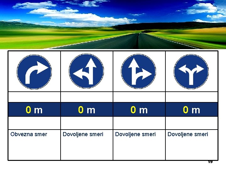 0 m Obvezna smer 0 m Dovoljene smeri 19 