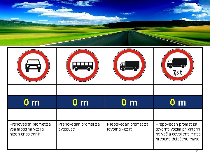 0 m Prepovedan promet za vsa motorna vozila razen enoslednih 0 m Prepovedan promet