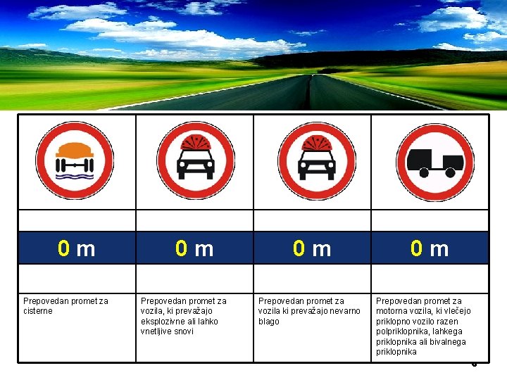 0 m Prepovedan promet za cisterne 0 m Prepovedan promet za vozila, ki prevažajo