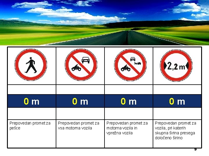0 m Prepovedan promet za pešce 0 m Prepovedan promet za vsa motorna vozila