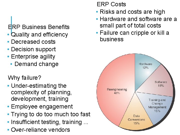 ERP Business Benefits • Quality and efficiency • Decreased costs • Decision support •