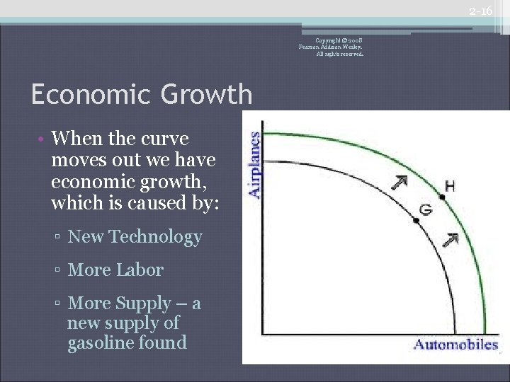 2 -16 Copyright © 2008 Pearson Addison Wesley. All rights reserved. Economic Growth • 2 -16 Copyright © 2008 Pearson Addison Wesley. All rights reserved. Economic Growth •