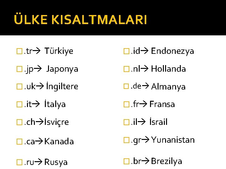 ÜLKE KISALTMALARI �. tr Türkiye �. id Endonezya �. jp Japonya �. nl Hollanda