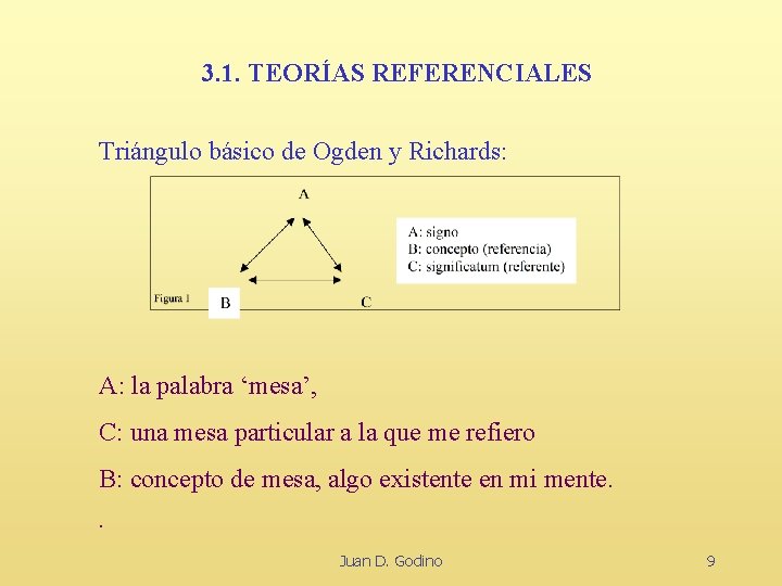 3. 1. TEORÍAS REFERENCIALES Triángulo básico de Ogden y Richards: A: la palabra ‘mesa’,