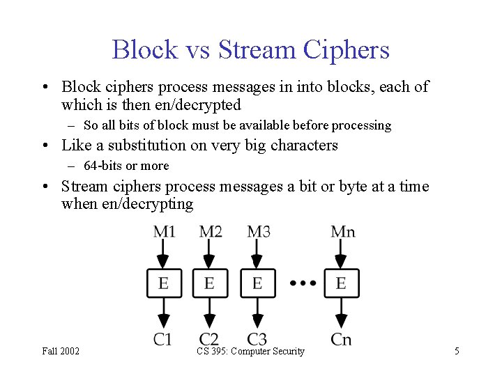 Block vs Stream Ciphers • Block ciphers process messages in into blocks, each of Block vs Stream Ciphers • Block ciphers process messages in into blocks, each of