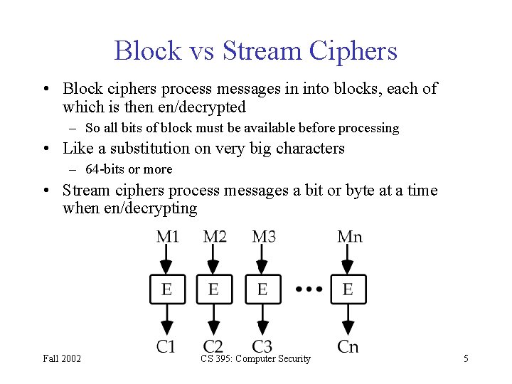 Block vs Stream Ciphers • Block ciphers process messages in into blocks, each of