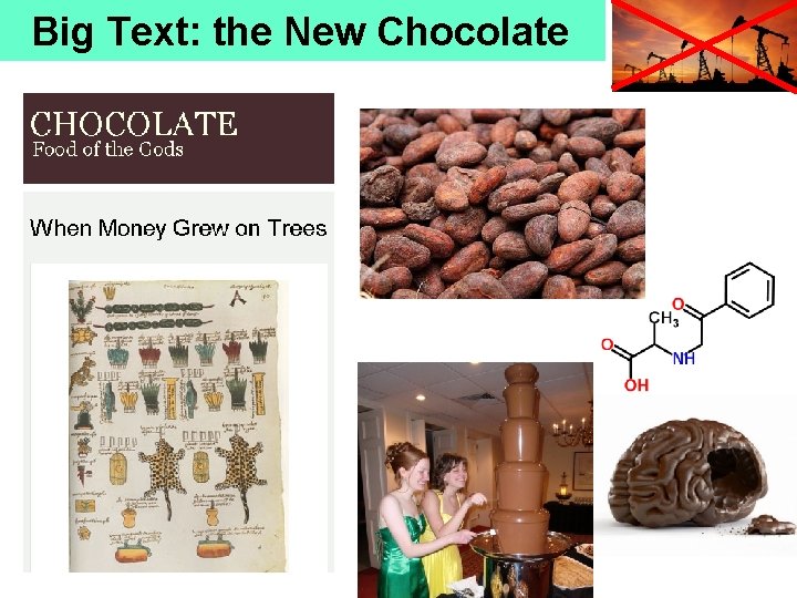 Big Text: the New Chocolate 