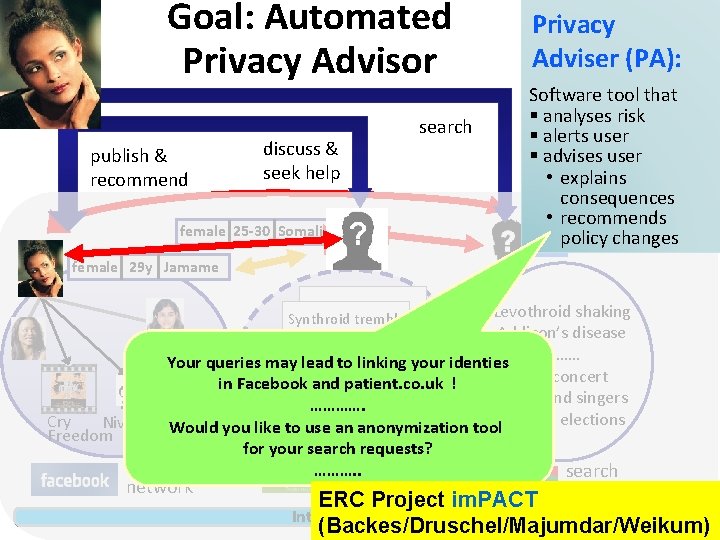 Goal: Automated Privacy Advisor publish & recommend discuss & seek help search female 25
