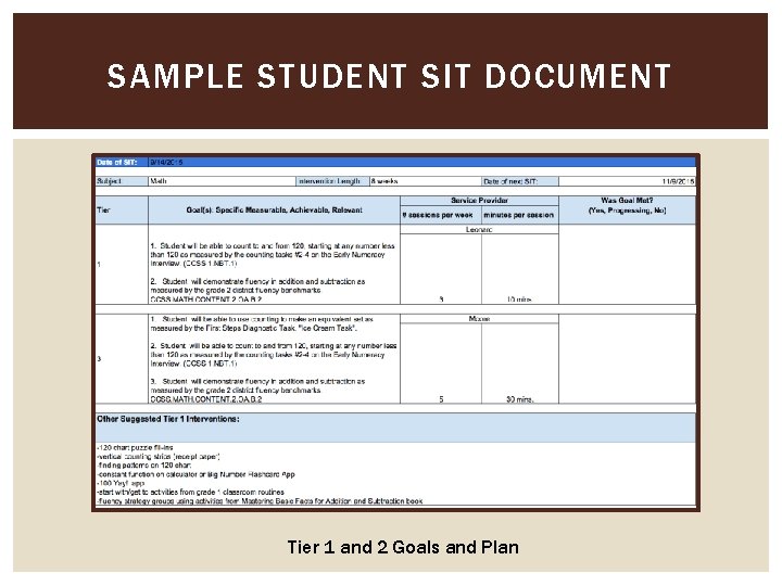 SAMPLE STUDENT SIT DOCUMENT Tier 1 and 2 Goals and Plan 