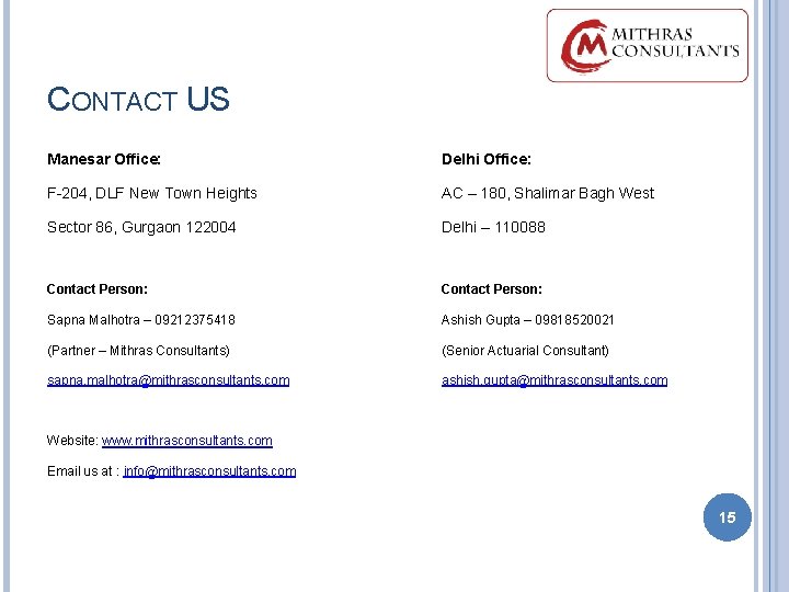 CONTACT US Manesar Office: Delhi Office: F-204, DLF New Town Heights AC – 180,