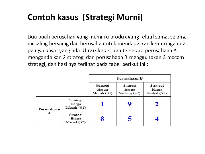 Contoh kasus (Strategi Murni) Dua buah perusahan yang memiliki produk yang relatif sama, selama