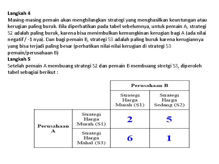 Langkah 4 Masing-masing pemain akan menghilangkan strategi yang menghasilkan keuntungan atau kerugian paling buruk.