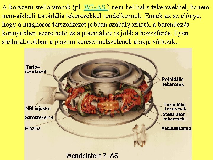 A korszerű stellarátorok (pl. W 7 -AS ) nem helikális tekercsekkel, hanem nem-síkbeli toroidális