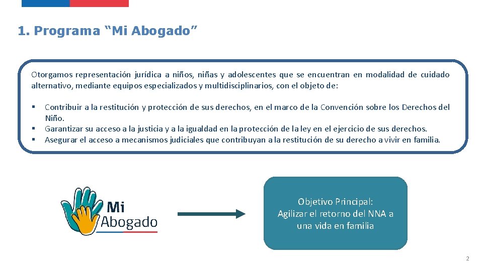 1. Programa “Mi Abogado” Otorgamos representación jurídica a niños, niñas y adolescentes que se