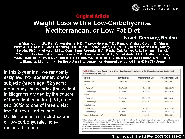 Original Article Weight Loss with a Low-Carbohydrate, Mediterranean, or Low-Fat Diet Israel, Germany, Boston