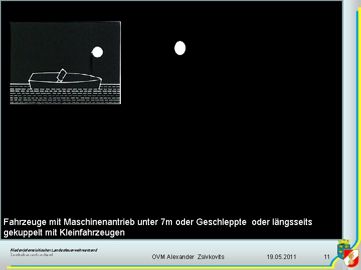 Fahrzeuge mit Maschinenantrieb unter 7 m oder Geschleppte oder längsseits gekuppelt mit Kleinfahrzeugen Niederösterreichischer