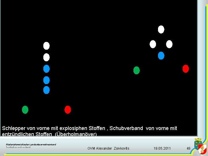 Schlepper von vorne mit explosiphen Stoffen , Schubverband von vorne mit entzündlichen Stoffen (Überholmanöver)