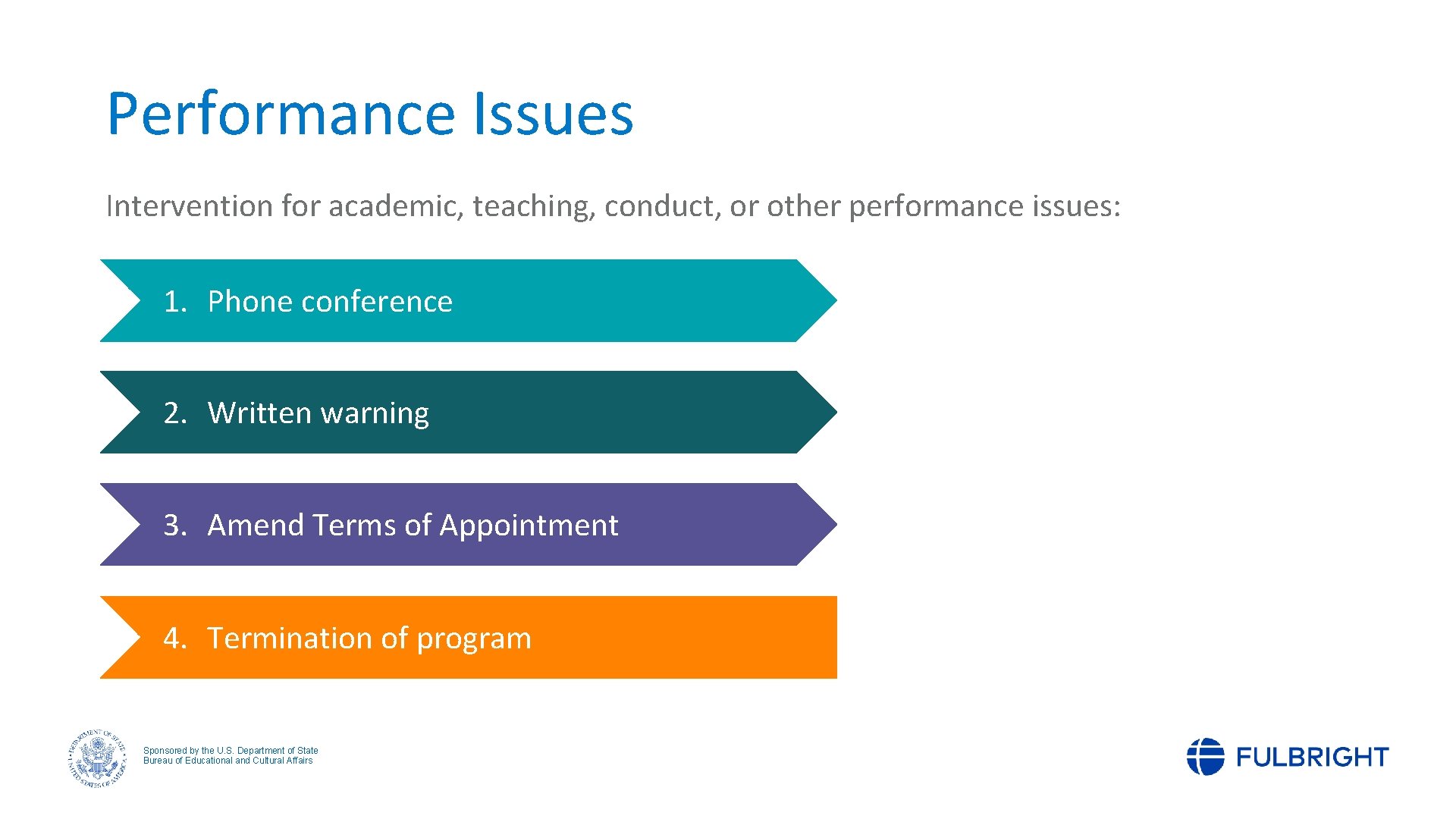 Performance Issues Intervention for academic, teaching, conduct, or other performance issues: 1. Phone conference