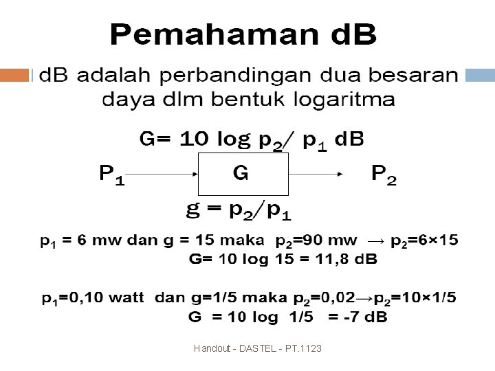 Handout - DASTEL - PT. 1123 