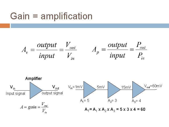Gain = amplification Amplifier Vin Input signal Vout Vin=1 m. V 5 m. V