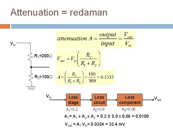 Attenuation = redaman Vin R 1=200 W R 2=100 W Vin Loss stage Loss