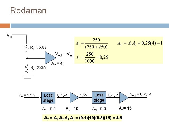 Redaman Vin R 1=750 W Vout = Vin R 2=250 W Vin = 1.