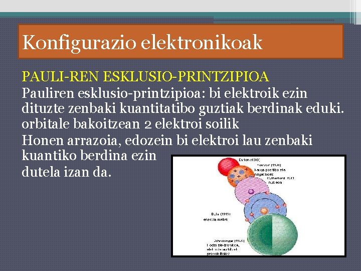 Konfigurazio elektronikoak PAULI-REN ESKLUSIO-PRINTZIPIOA Pauliren esklusio-printzipioa: bi elektroik ezin dituzte zenbaki kuantitatibo guztiak berdinak