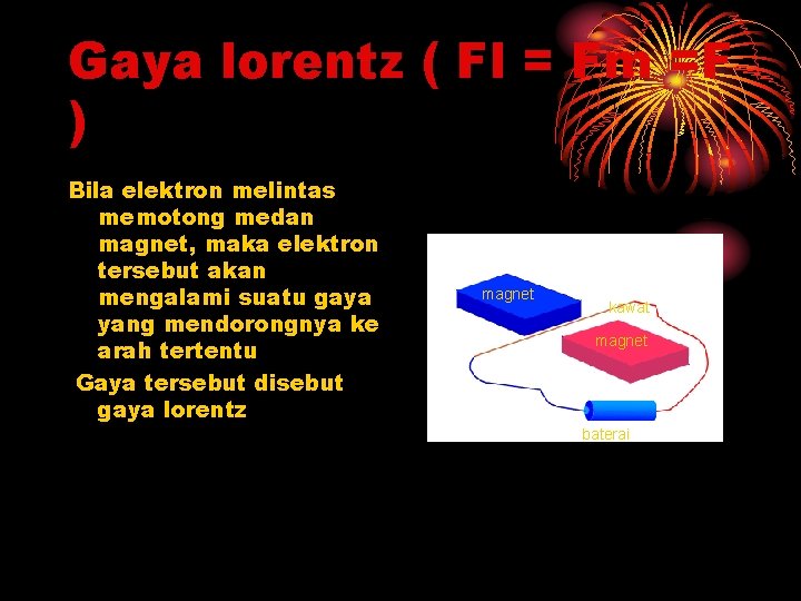 Gaya lorentz ( Fl = Fm =F ) Bila elektron melintas memotong medan magnet,