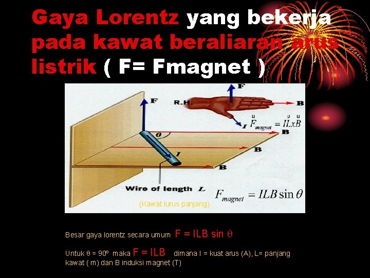 Gaya Lorentz yang bekerja pada kawat beraliaran arus listrik ( F= Fmagnet ) (Kawat