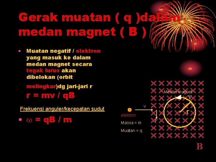 Gerak muatan ( q )dalam medan magnet ( B ) • Muatan negatif /