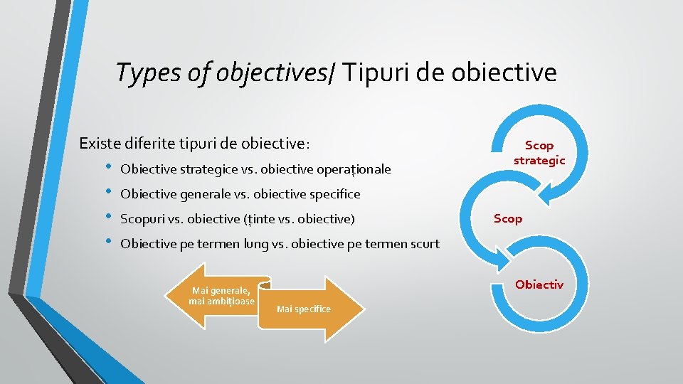 Types of objectives/ Tipuri de obiective Existe diferite tipuri de obiective: • • Obiective