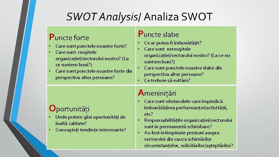 SWOT Analysis/ Analiza SWOT Puncte forte Puncte slabe • Ce ar putea fi îmbunătățit?