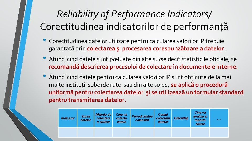 Reliability of Performance Indicators/ Corectitudinea indicatorilor de performanță • Corectitudinea datelor utilizate pentru calcularea