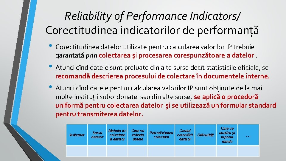 Reliability of Performance Indicators/ Corectitudinea indicatorilor de performanță • Corectitudinea datelor utilizate pentru calcularea Reliability of Performance Indicators/ Corectitudinea indicatorilor de performanță • Corectitudinea datelor utilizate pentru calcularea