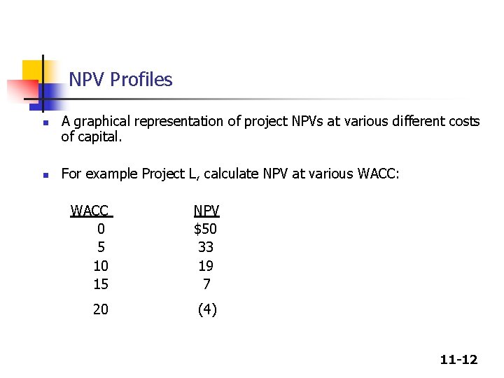 NPV Profiles n n A graphical representation of project NPVs at various different costs