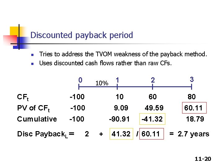 Discounted payback period n n Tries to address the TVOM weakness of the payback